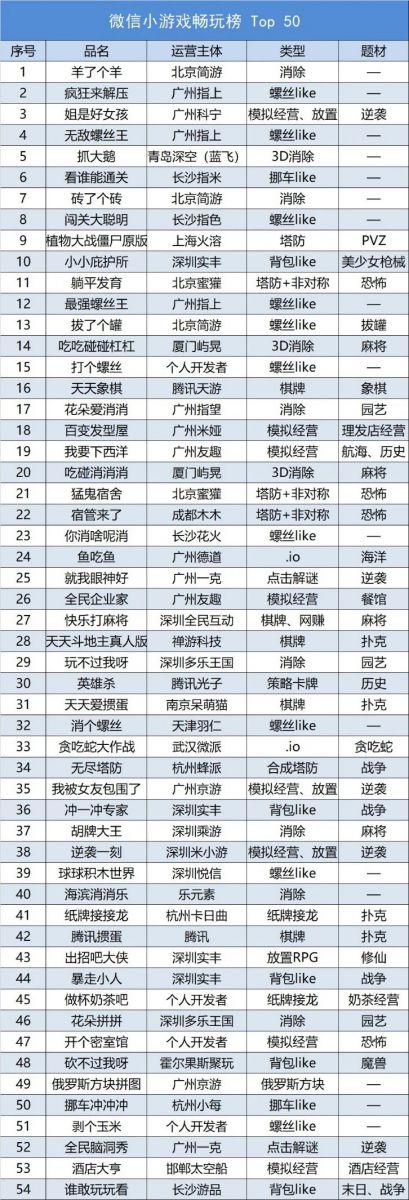 山西证监局就微盘、微交易、云交易作出风险提示